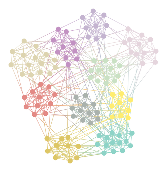 Community detection on social networks