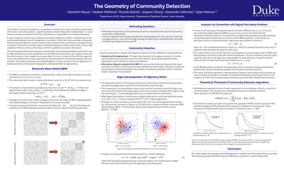 LAS poster session